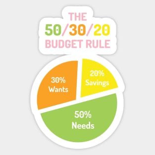 The 50/30/20 Budget Rule | Green Orange Yellow Pink | White Sticker